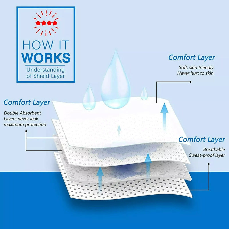 120 Parches Protectores Piel Antitranspirantes Axilas Polera Blanco