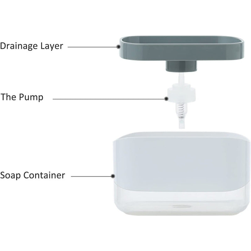 Dispensador Jabon Liquido Dispensadores Jabon Lava Loza  Blanco
