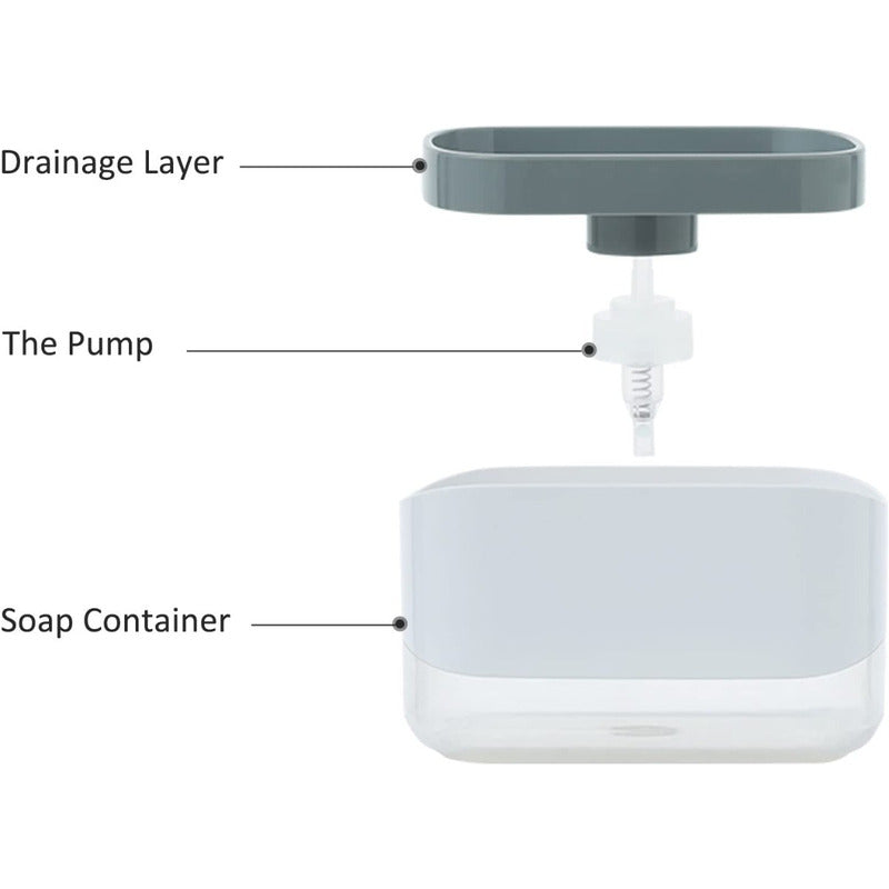 Dispensador Jabon Liquido Dispensadores Jabon Lava Loza Blanco