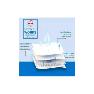 X120 Parches Protectores Piel Antitranspirantes Axilas Polera Antitranspirantes Protectores Dérmicos Protectores... Blanco