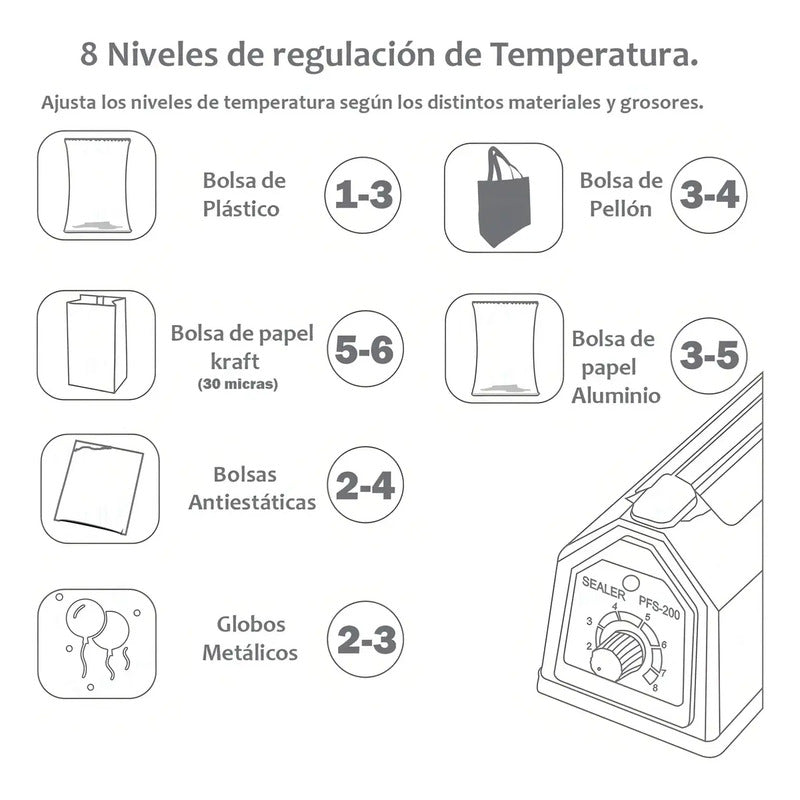 Maquina Selladora Termica Para Bolsas De 20 Cm Guian Azul