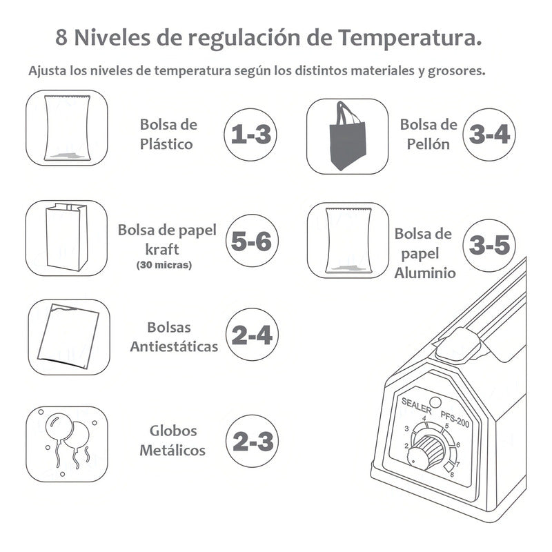 Maquina Selladora Termica Para Bolsas De 20 Cm Guian Azul