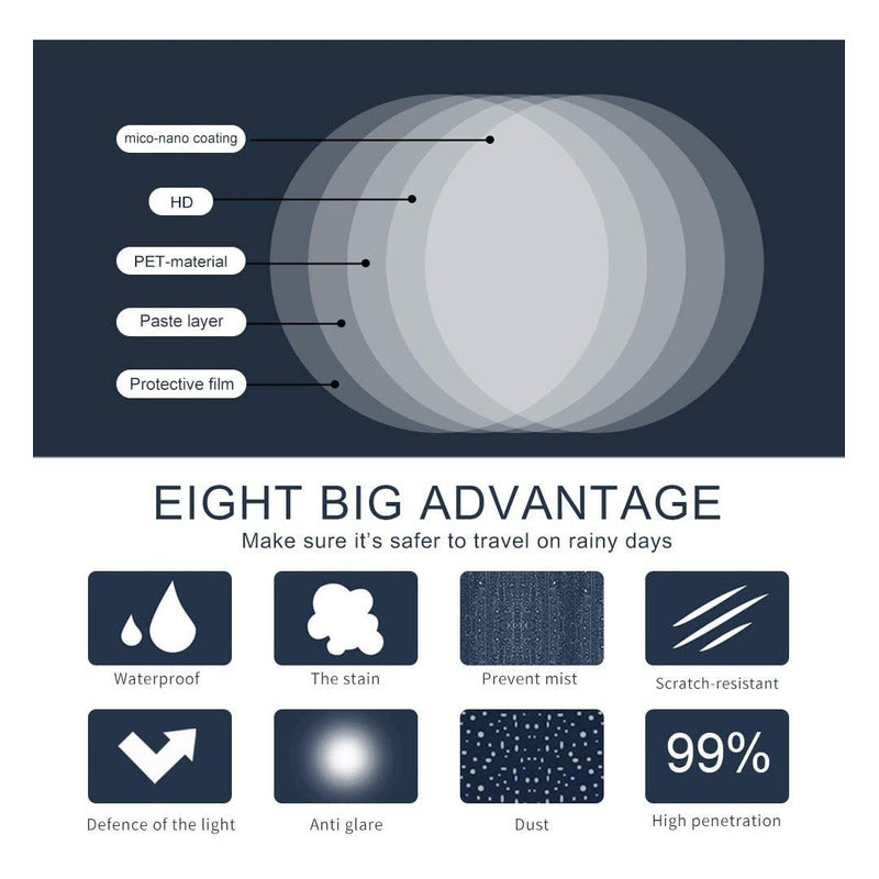 4 Lamina Antiempañante Anti Agua Laminas Espejo Retrovisor