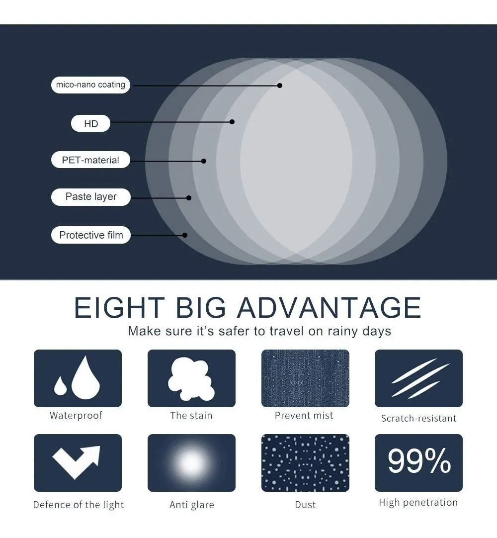 2 Lamina Antiempañante Anti Agua Laminas Espejo Retrovisor #969472639